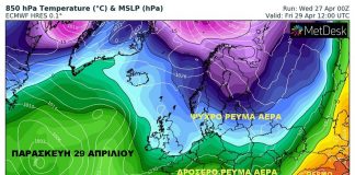Σε περαιτέρω άνοδο η θερμοκρασία με σκόνη στην ατμόσφαιρα. Πιθανές τοπικές λασποβροχές