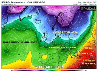 Σε περαιτέρω άνοδο η θερμοκρασία με σκόνη στην ατμόσφαιρα. Πιθανές τοπικές λασποβροχές