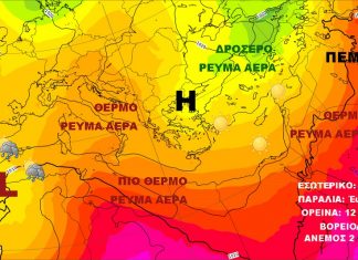 Σταδιακή επαναφορά θερμού ρεύματος αέρα με αισθητή άνοδος θερμοκρασίας και σκόνη στην ατμόσφαιρα