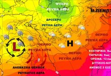 Καλοκαιρινό το Πάσχα του 2022-Θερμό ρεύμα αέρα διατηρείται στην περιοχή μας