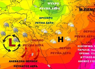 Καλοκαιρινό το Πάσχα του 2022-Θερμό ρεύμα αέρα διατηρείται στην περιοχή μας