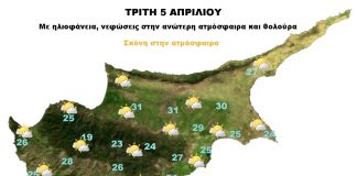 Συνεχίζονται οι υψηλές θερμοκρασίες μέχρι Πέμπτη. Πτώση θερμοκρασίας από Παρασκευή. Πρώτη εκτίμηση για τη Μεγάλη Εβδομάδα.