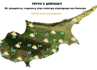 Συνεχίζονται οι υψηλές θερμοκρασίες μέχρι Πέμπτη. Πτώση θερμοκρασίας από Παρασκευή. Πρώτη εκτίμηση για τη Μεγάλη Εβδομάδα.