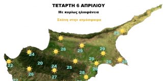 Αυξημένα ποσοστά σκόνης μέχρι Παρασκευή. Πτώση θερμοκρασίας την Παρασκευή και άνοδος το Σάββατο