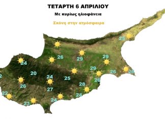 Αυξημένα ποσοστά σκόνης μέχρι Παρασκευή. Πτώση θερμοκρασίας την Παρασκευή και άνοδος το Σάββατο