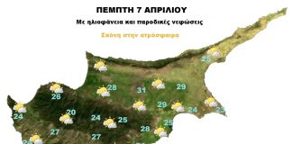 Σε άνοδο η θερμοκρασία την Πέμπτη λόγω πιο θερμού ρεύματος αέρα-Παραμένει αυξημένη η σκόνη