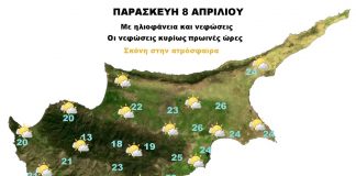 Θα αρχίσει να υποχωρεί η σκόνη με πτώση θερμοκρασίας για αύριο Παρασκευή. Ενισχυμένο ρεύμα αέρα