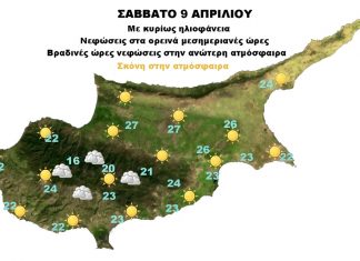 Επανέρχεται πρόσκαιρα το θερμό ρεύμα αέρα στην περιοχή μας με την θερμοκρασία να σημειώνει άνοδο αύριο Σάββατο